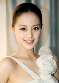 人流前為什么需要做B超檢查